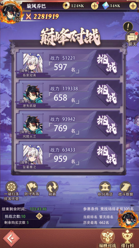 《死戰(zhàn)騎士團(tuán)（0.1折每日送648）》手游公益服競(jìng)技場(chǎng)（巔峰對(duì)戰(zhàn)）